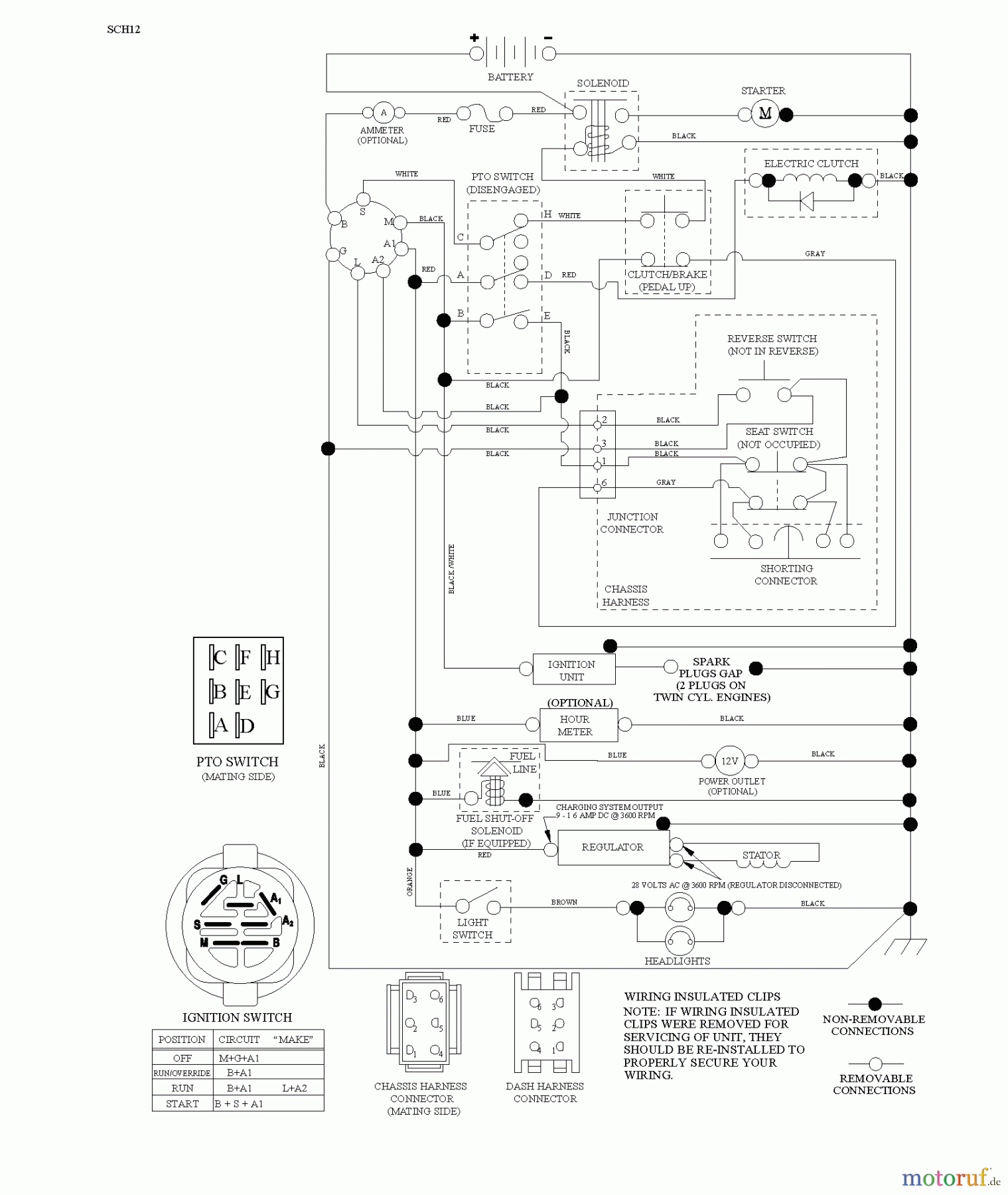 Husqvarna Rasen und Garten Traktoren YTH 2648TDRF (96041026402) - Husqvarna Yard Tractor (2013-05) SCHEMATIC