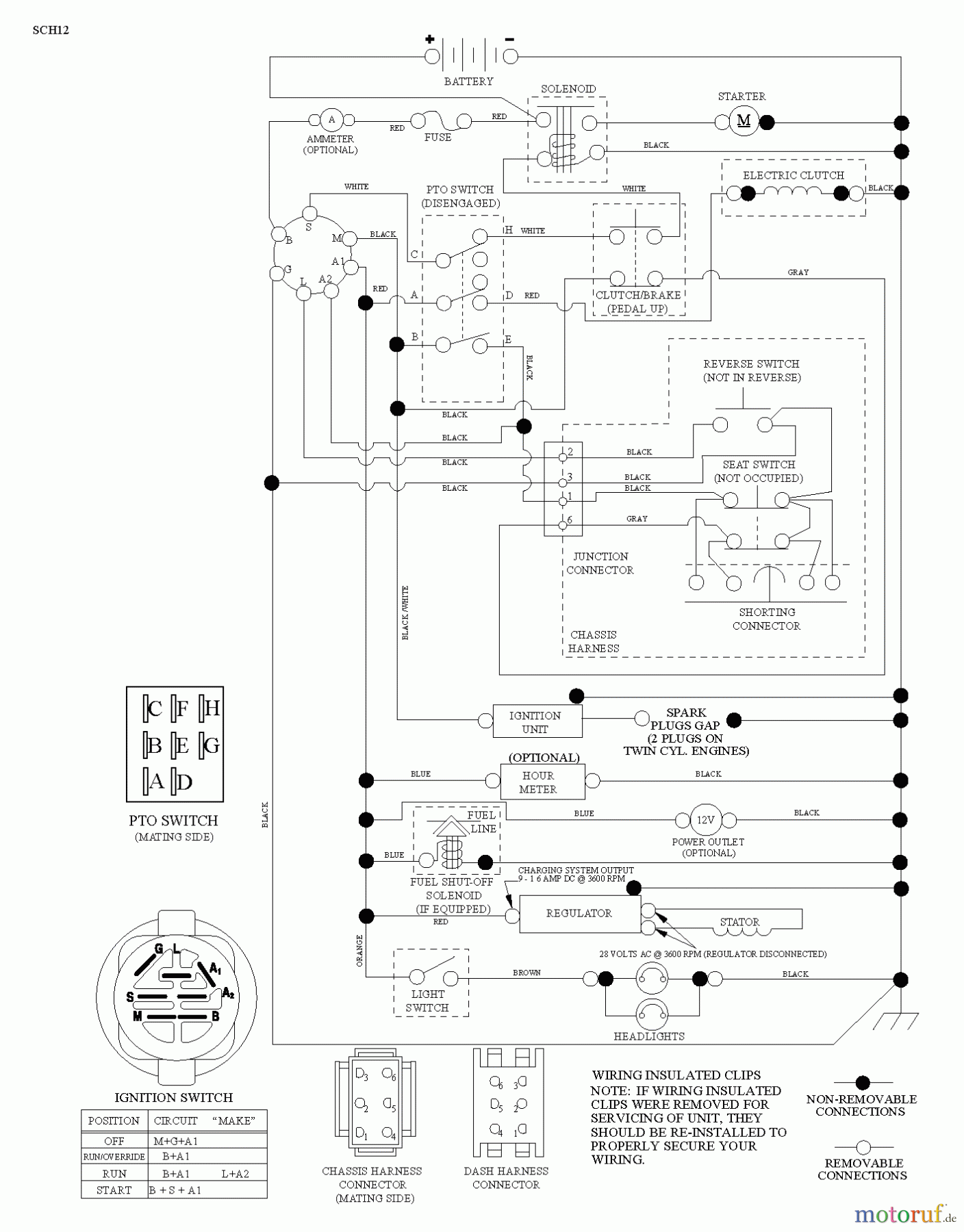 Husqvarna Rasen und Garten Traktoren YTH 24K54 (96043013300) - Husqvarna Yard Tractor (2012-01 & After) SCHEMATIC