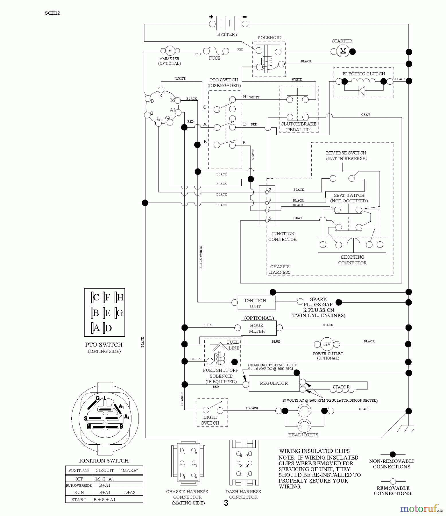 Husqvarna Rasen und Garten Traktoren YTH 2754 (96041022101) - Husqvarna Yard Tractor (2012-12 & After) SCHEMATIC