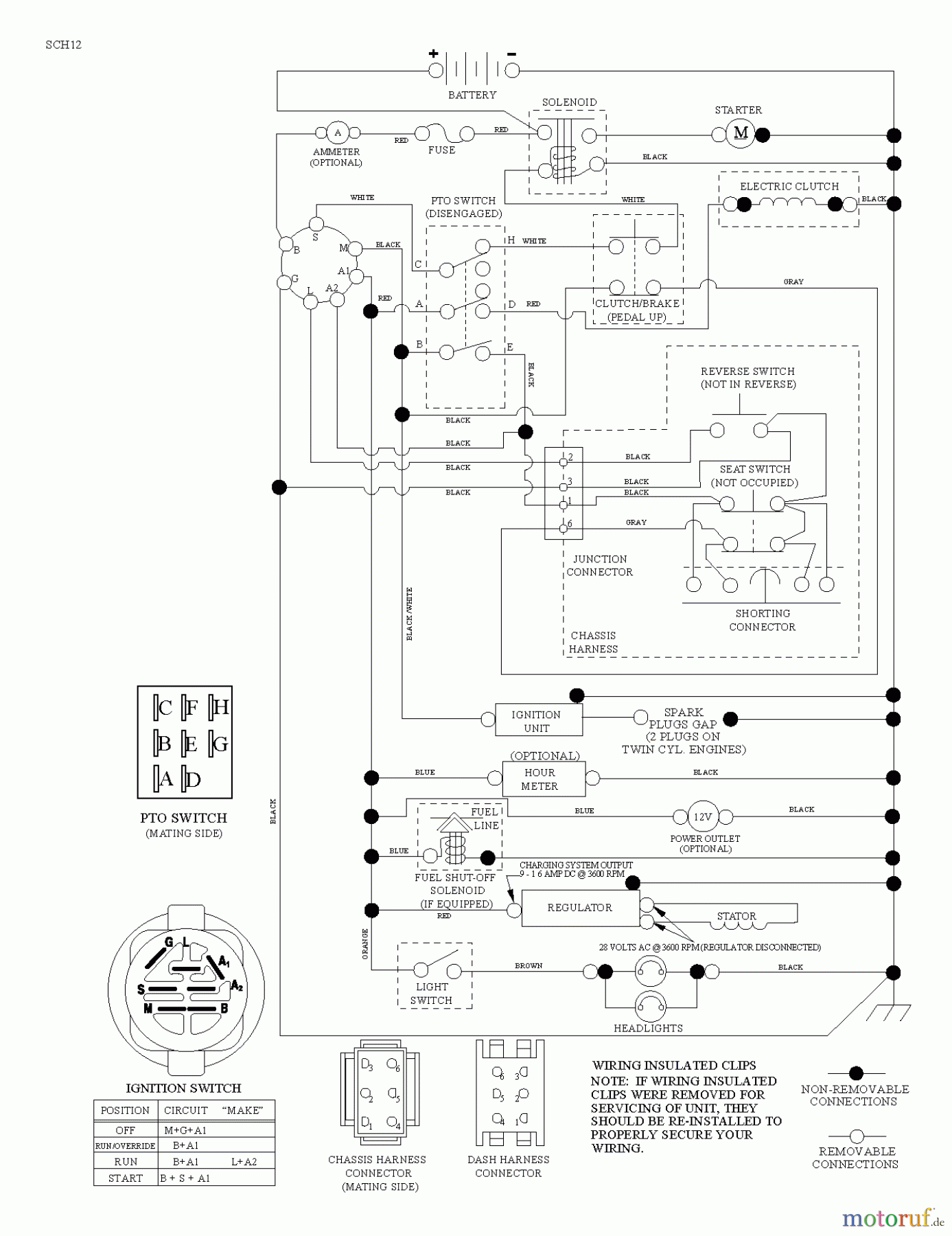 Husqvarna Rasen und Garten Traktoren YT48XLS (96043015501) - Husqvarna Yard Tractor (2013-09) SCHEMATIC