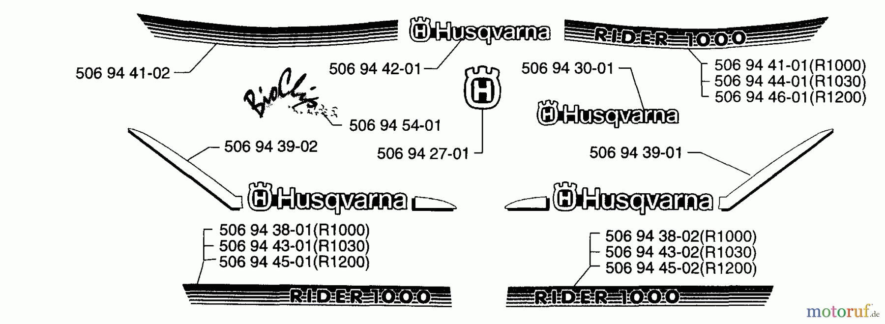 Husqvarna Reitermäher, Motor hinten Rider 1200 - Husqvarna Rear-Engine Rider (1996-08 to 1997-12) Decals