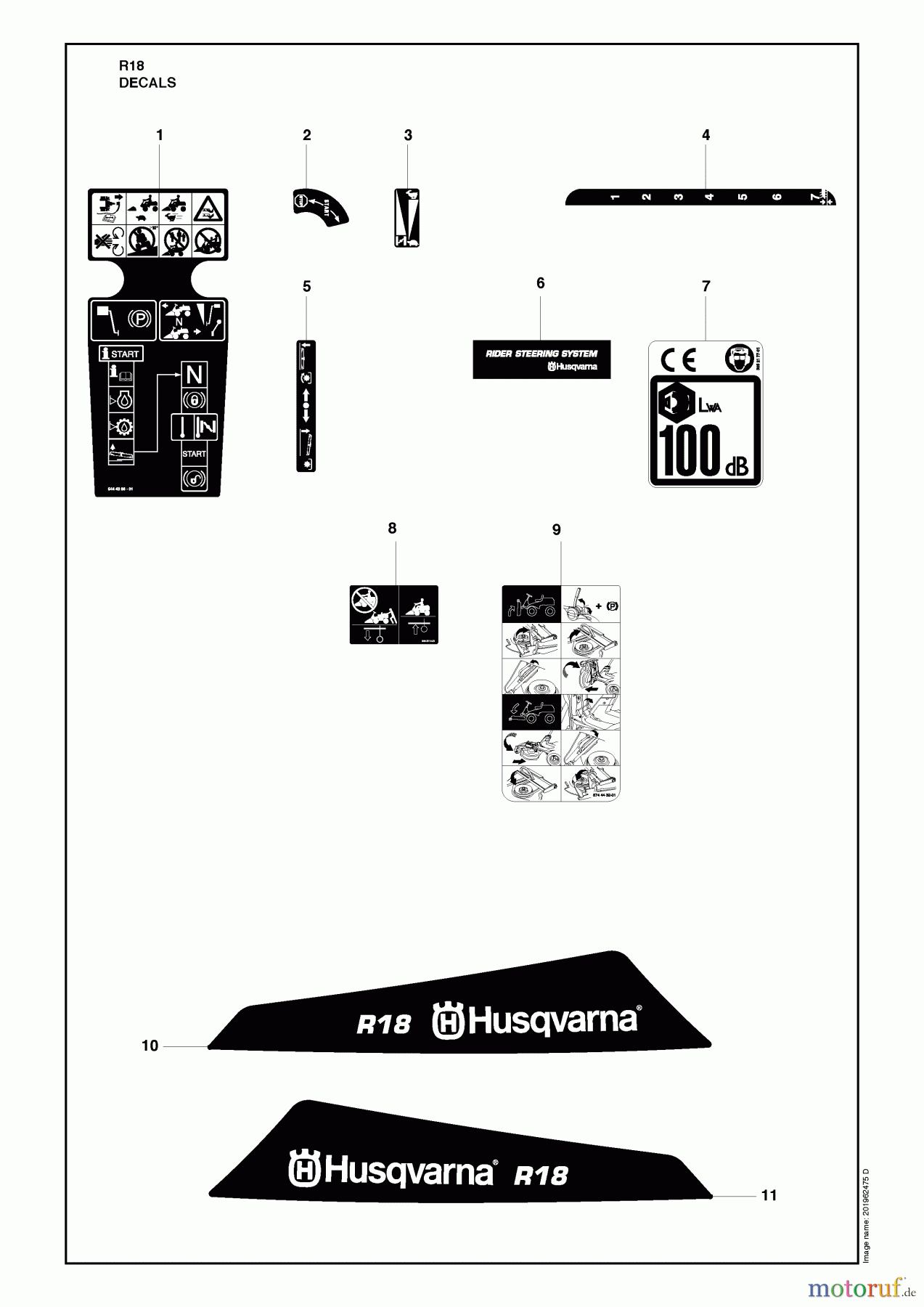 Husqvarna Reitermäher, Motor hinten Rider 18 (966414001) - Husqvarna Rear-Engine Rider (2010-03 & After) Decals
