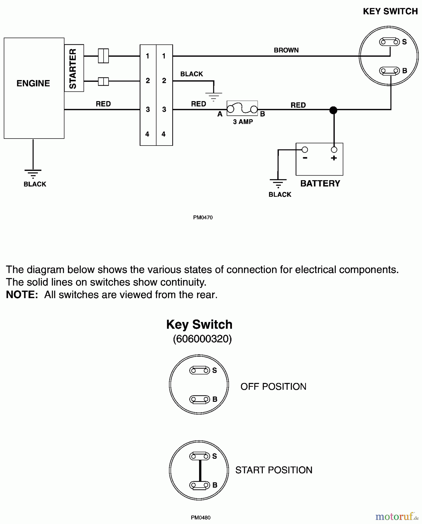 Husqvarna Rasenmäher 580 BBC (601100025) - Husqvarna Walk-Behind Mower (2001-06 & After) Electrical And Continuity Diagram