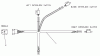 Husqvarna W 3613A (968999108) - Wide-Area Walk-Behind Mower (2000-02 to 2001-01) Ersatzteile Upper Handle Wiring Harness
