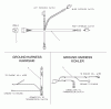 Husqvarna W 3612A (968999102) - Wide-Area Walk-Behind Mower (2001-02 & After) Ersatzteile Wiring Harness