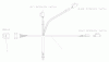 Husqvarna W 3213 (968999114) - Wide-Area Walk-Behind Mower (2004-11 & After) Ersatzteile Wiring Harness