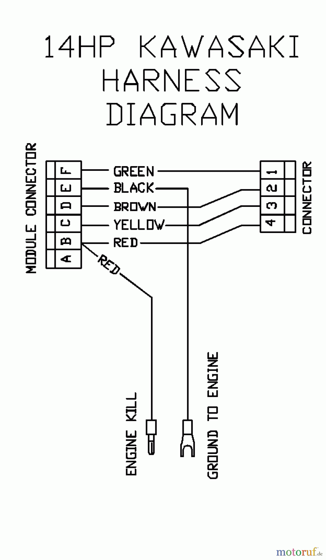 Husqvarna Rasenmäher für Großflächen WH 3615A (968999111) - Husqvarna Wide-Area Walk-Behind Mower (2000-06 to 2001-01) 14 HP Kawasaki Harness Diagram