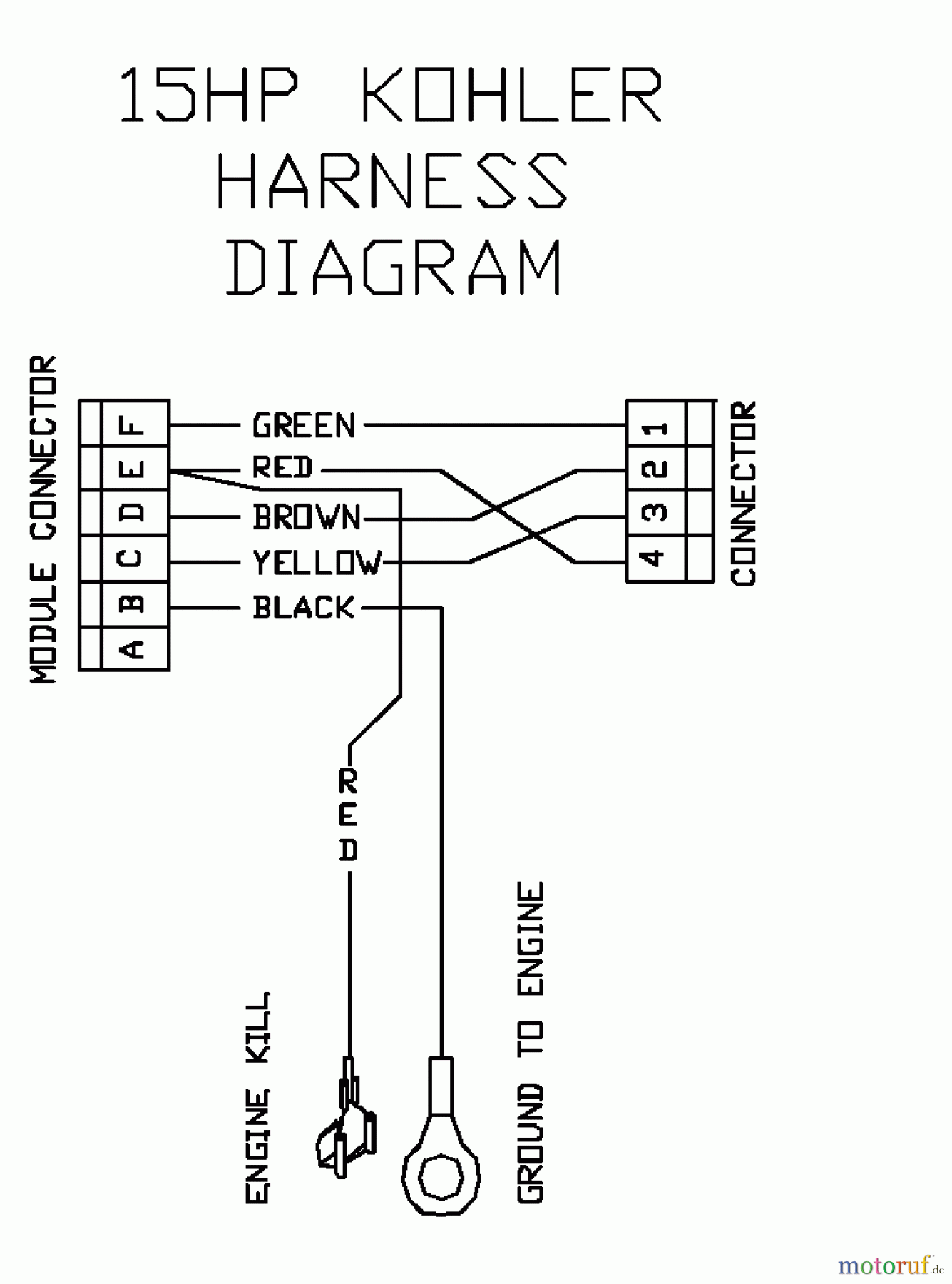 Husqvarna Rasenmäher für Großflächen WH 3614A (968999105) - Husqvarna Wide-Area Walk-Behind Mower (2000-06 to 2001-01) 15 HP Kohler Harness Diagram