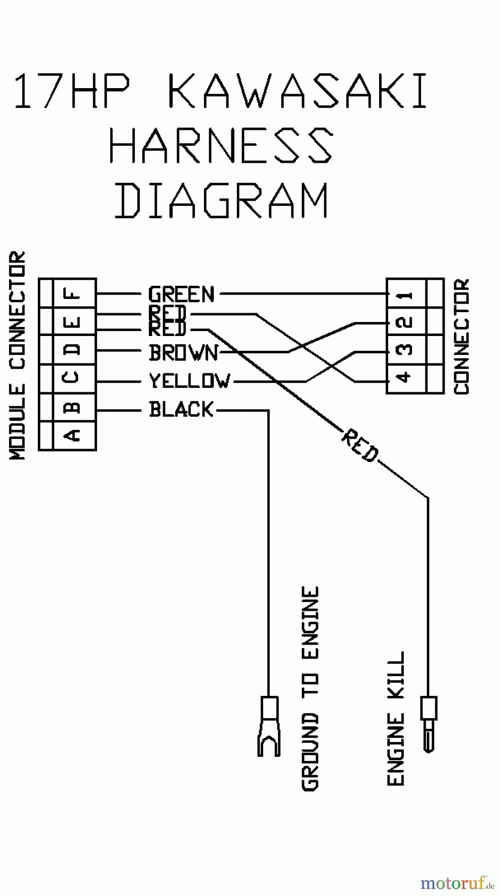 Husqvarna Rasenmäher für Großflächen WH 3615A (968999111) - Husqvarna Wide-Area Walk-Behind Mower (2000-06 to 2001-01) 17 HP Kawasaki Harness Diagram