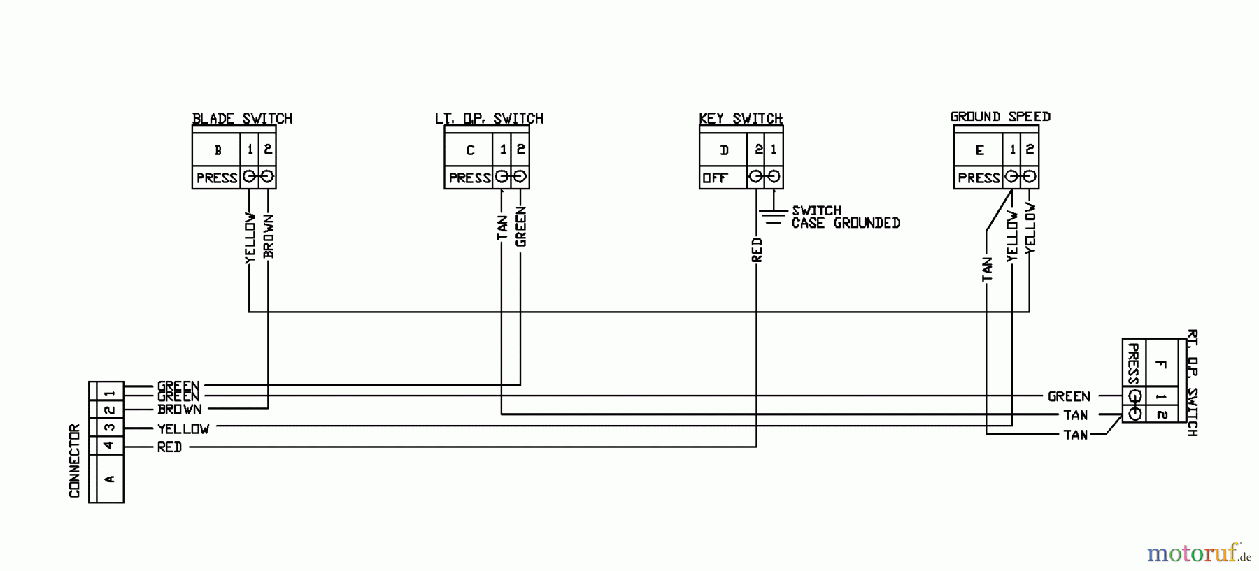 Husqvarna Rasenmäher für Großflächen WH 3615A (968999111) - Husqvarna Wide-Area Walk-Behind Mower (2000-06 to 2001-01) Handle Wiring Diagram