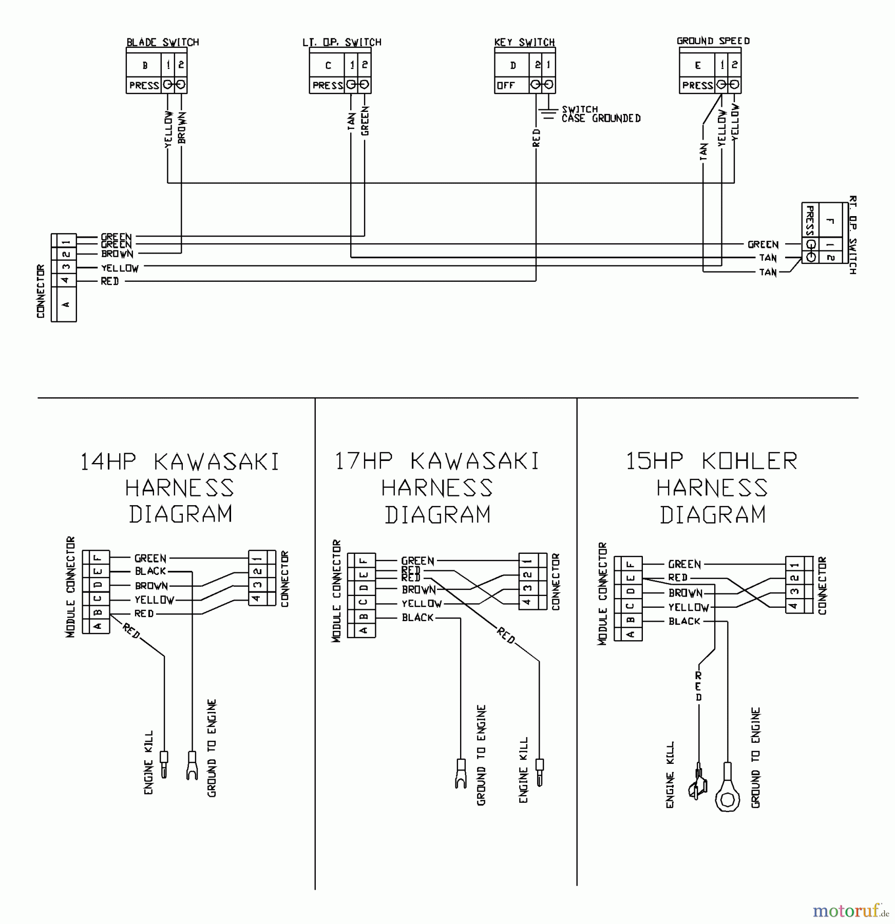 Husqvarna Rasenmäher für Großflächen WH 3614A (968999105) - Husqvarna Wide-Area Walk-Behind Mower (2001-02 & After) Handle Wiring Diagram