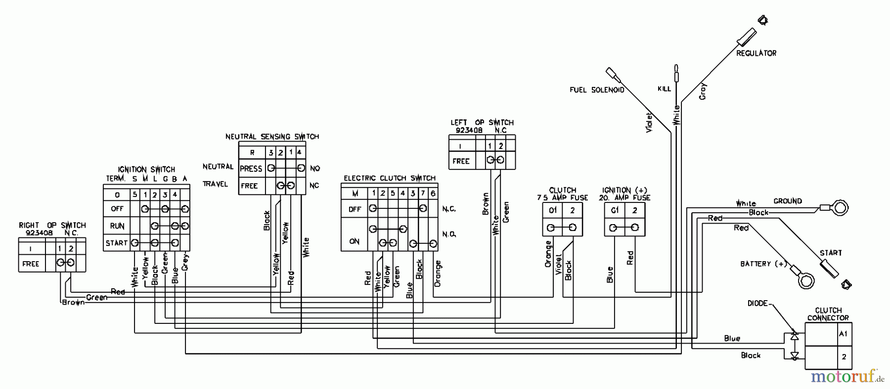 Husqvarna Rasenmäher für Großflächen WHF 4215ETS (968999127) - Husqvarna Wide-Area Walk-Behind Mower (2001-12 to 2002-01) Wiring Schematic