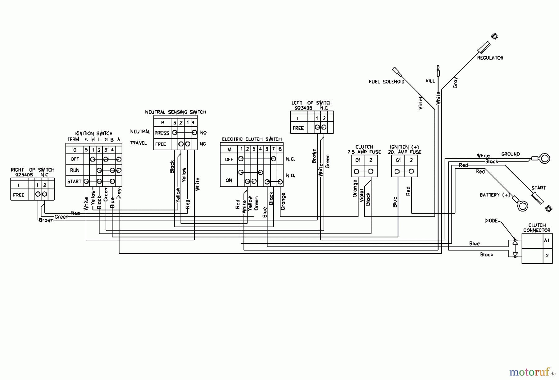 Husqvarna Rasenmäher für Großflächen WHF 4215ETS (968999127) - Husqvarna Wide-Area Walk-Behind Mower (2002-02 to 2002-08) Wiring Schematic
