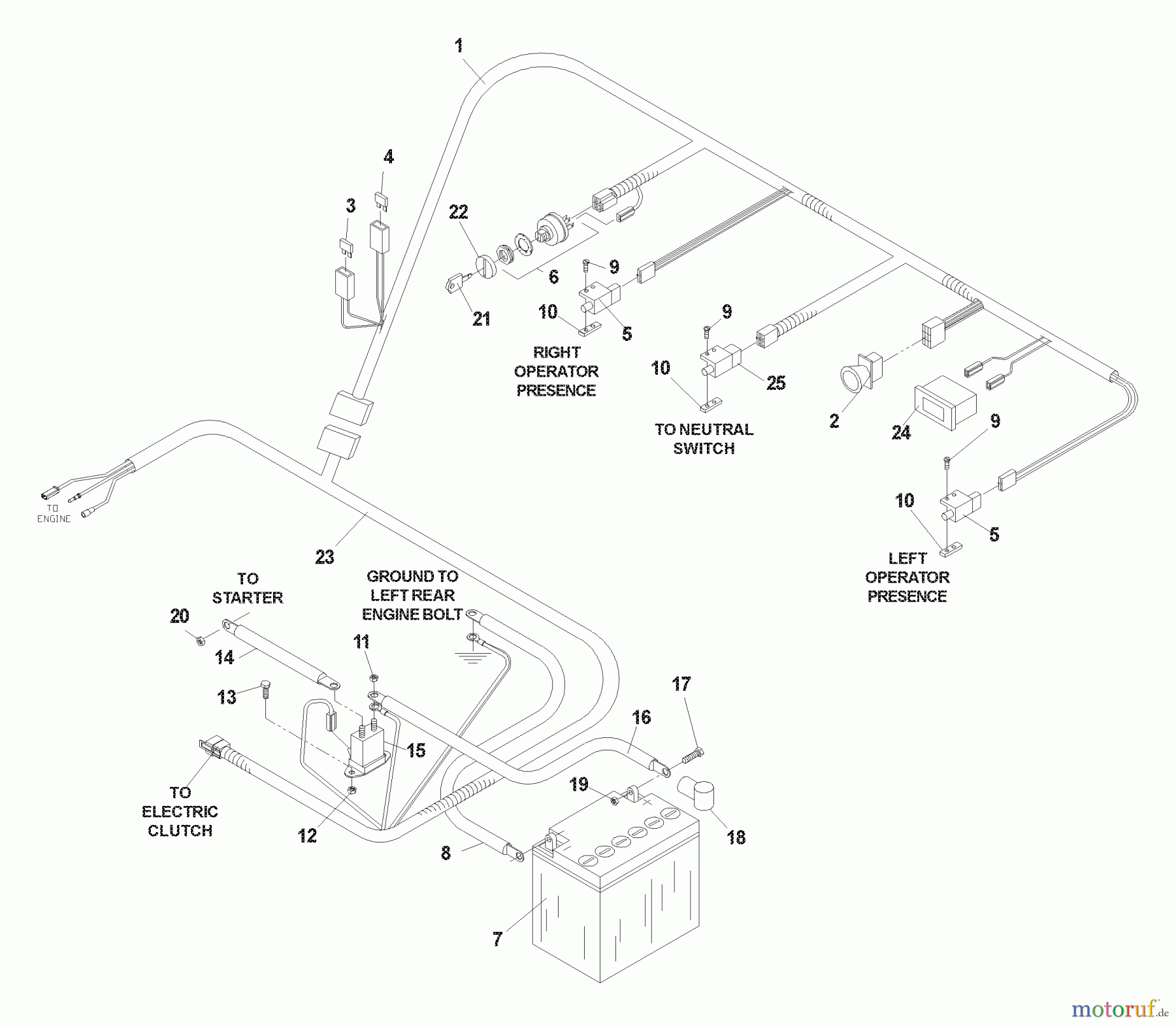 Husqvarna Rasenmäher für Großflächen WHF 5219 (968999253) - Husqvarna Wide-Area Walk-Behind Mower (2004-09 & After) Wiring Assembly