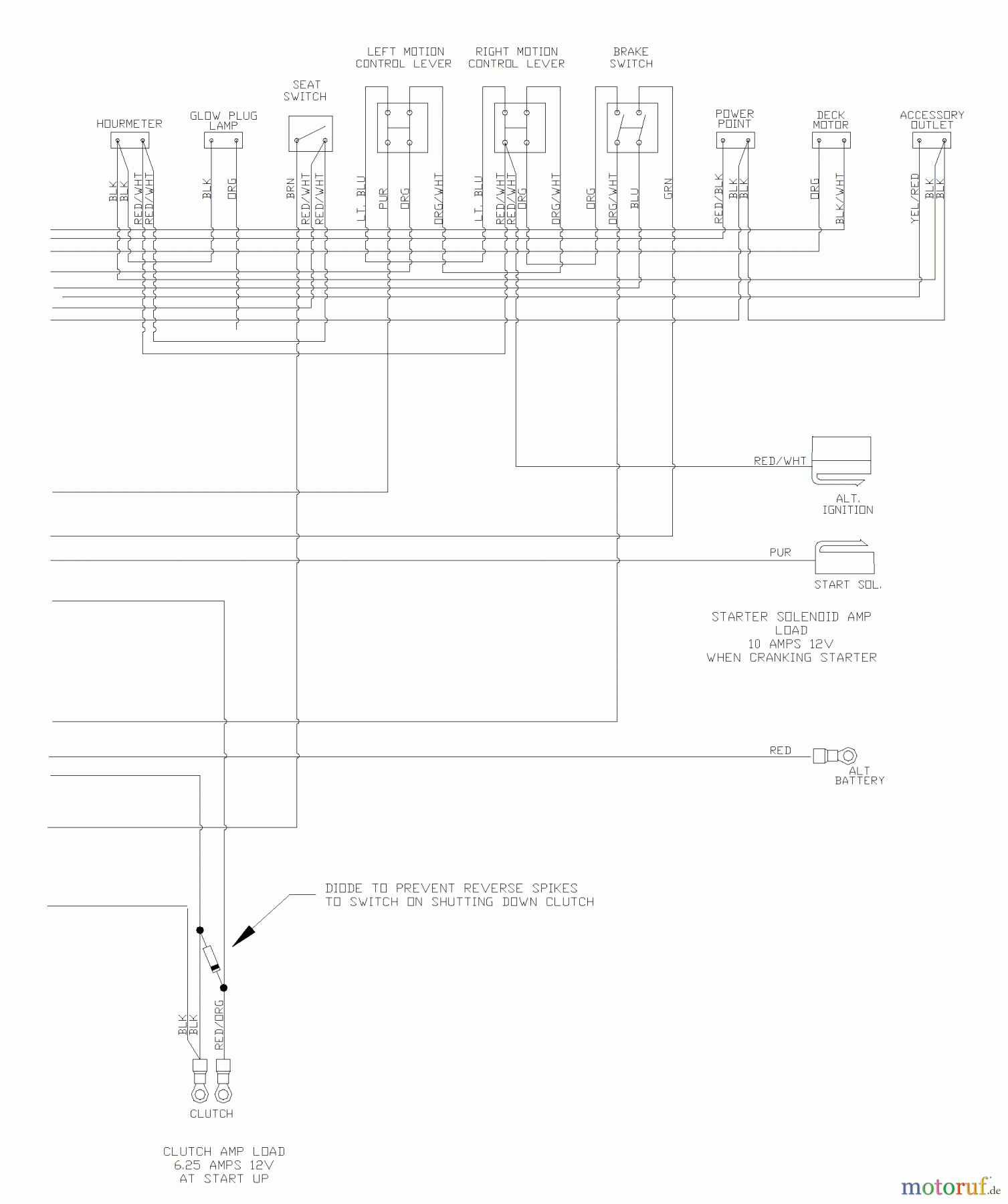 Husqvarna Nullwendekreismäher, Zero-Turn BX 34 D (968999316) - Husqvarna Zero-Turn Mower (2009-07 & After) Wiring Schematic #2