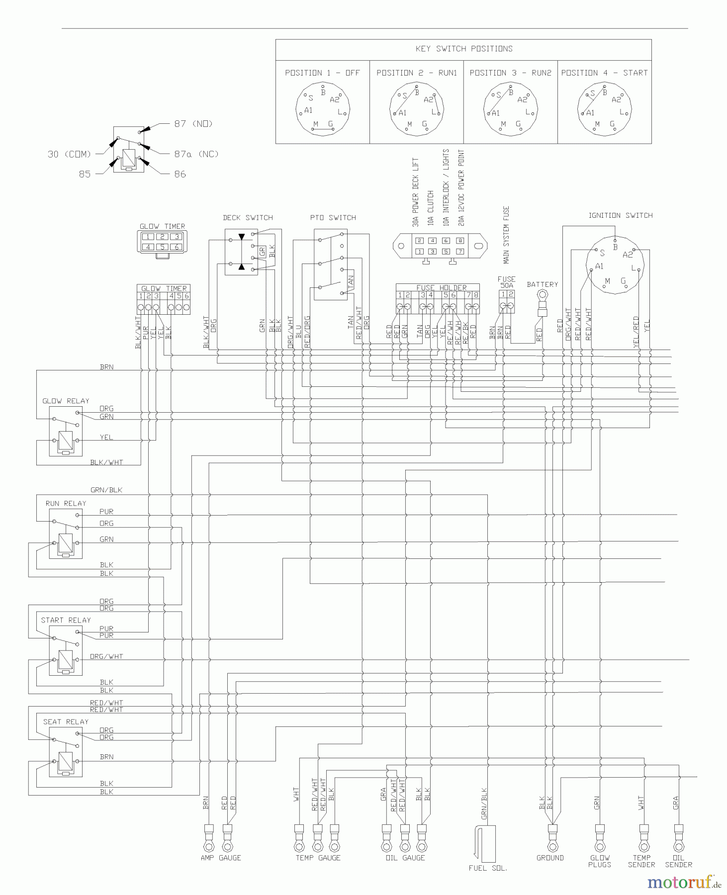 Husqvarna Nullwendekreismäher, Zero-Turn BZ 7234 D (968999264) - Husqvarna Zero-Turn Mower (2005-01 to 2005-07) Wiring Schematic (Part 1)