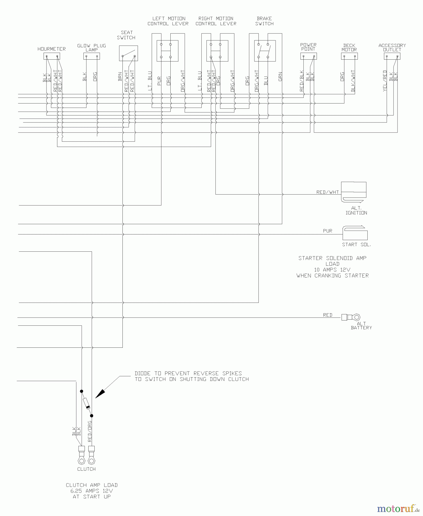 Husqvarna Nullwendekreismäher, Zero-Turn BZ 7234 D (968999264) - Husqvarna Zero-Turn Mower (2005-01 to 2005-07) Wiring Schematic (Part 2)
