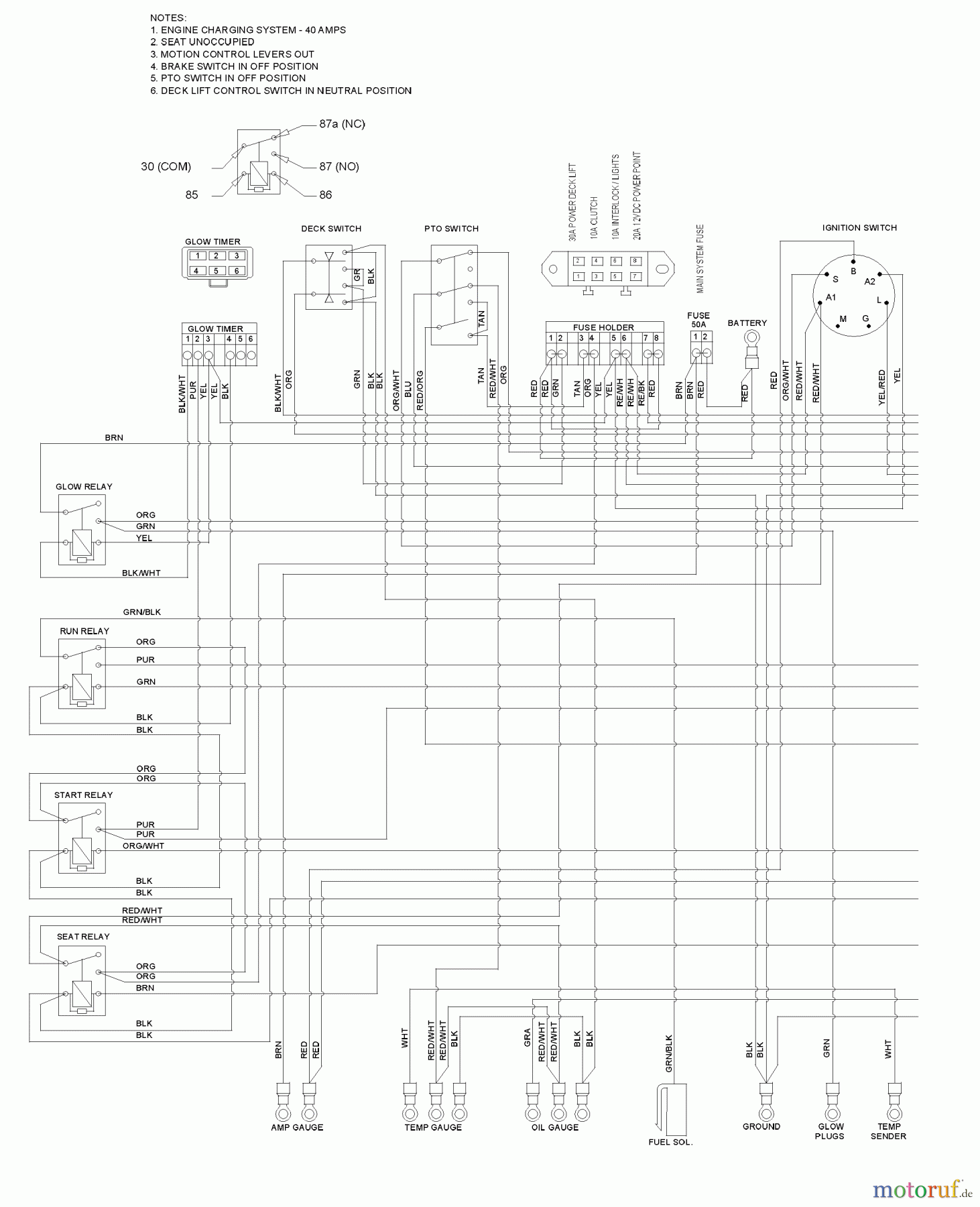 Husqvarna Nullwendekreismäher, Zero-Turn BZ 6127 D (968999262) - Husqvarna Zero-Turn Mower (2005-08 & After) Schematic (Part 1)