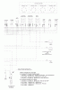 Husqvarna BZ 6127 DBF (968999369) - Zero-Turn Mower (2005-08 & After) Ersatzteile Schematics (Part 2)