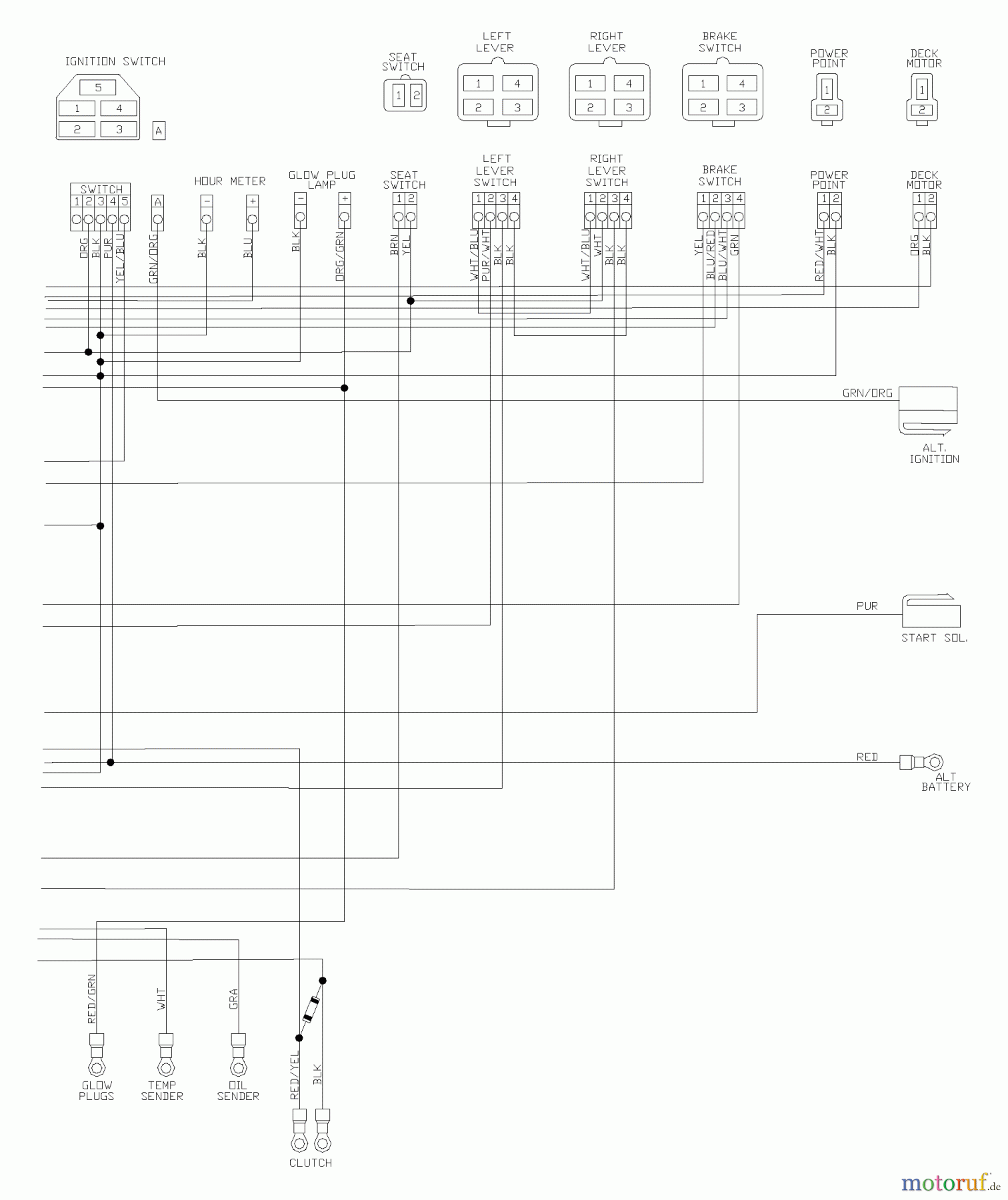 Husqvarna Nullwendekreismäher, Zero-Turn BZ 7234 D (968999216) - Husqvarna Zero-Turn Mower (2003-03 to 2004-10) Wiring Schematic (Part 2)