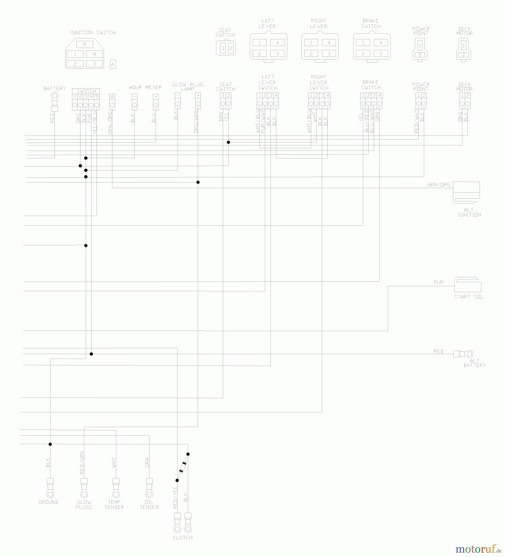 Husqvarna Nullwendekreismäher, Zero-Turn BZ 6127 D (968999218) - Husqvarna Zero-Turn Mower (2004-11 & After) (SN: 033600000 & Up) Wiring Schematic (Part 2)