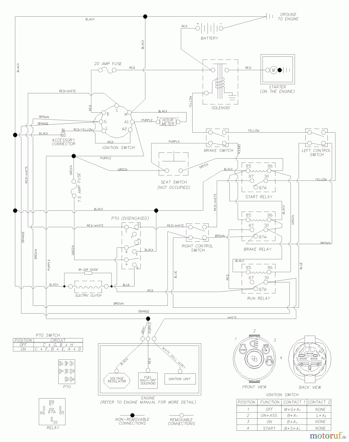 Husqvarna Nullwendekreismäher, Zero-Turn CZ 4818 (968999276) - Husqvarna Zero-Turn Mower (2004-09 & After) Wiring Schematic
