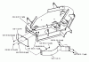 Husqvarna EZ 4217 KAA (968999291) - Zero-Turn Mower (2006-02 & After) Ersatzteile Accessory Mulch Kit 42" PN 539112414