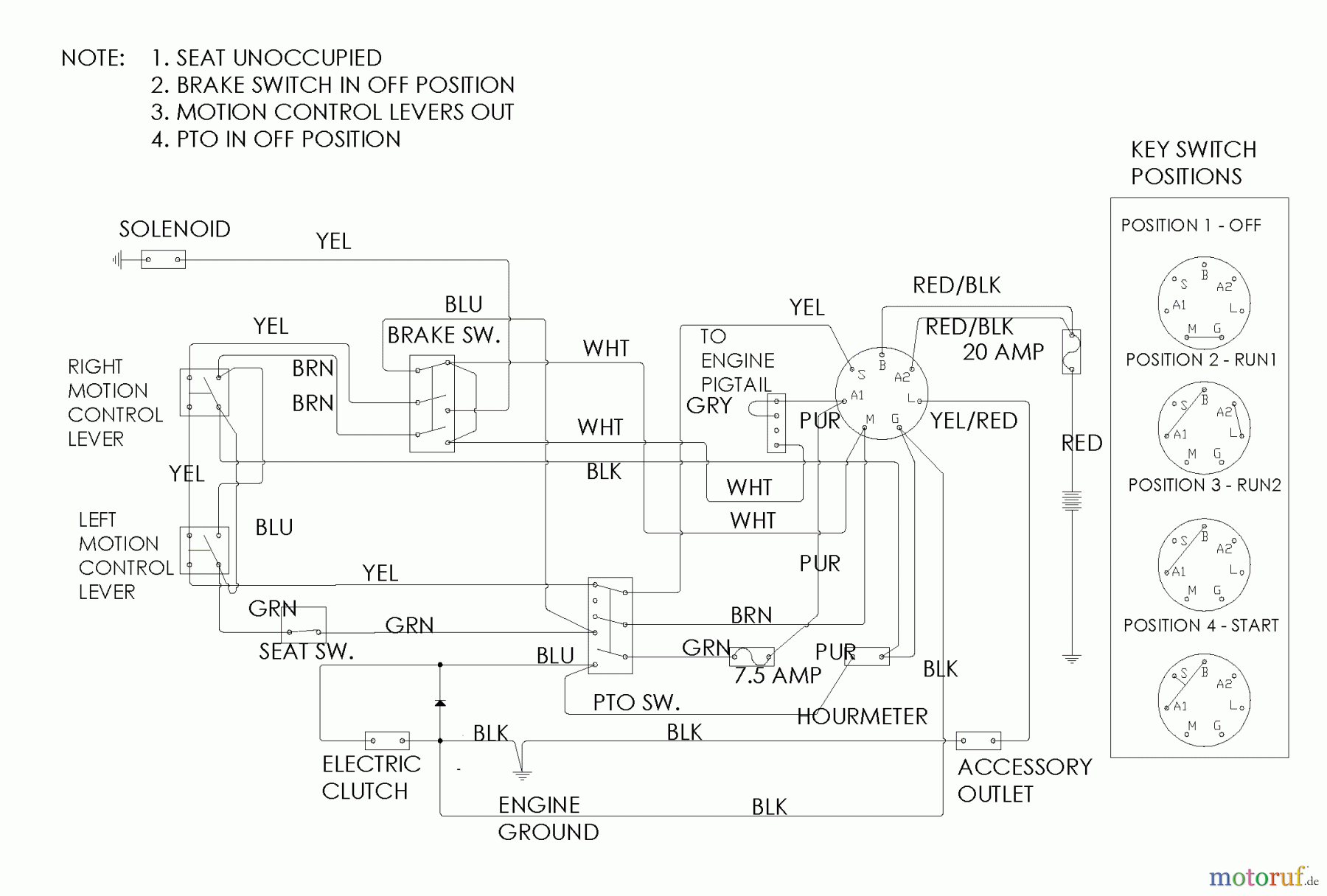 Husqvarna Nullwendekreismäher, Zero-Turn EZ 4624 (968999657) - Husqvarna Zero-Turn Mower (2008-08 & After) Schematic