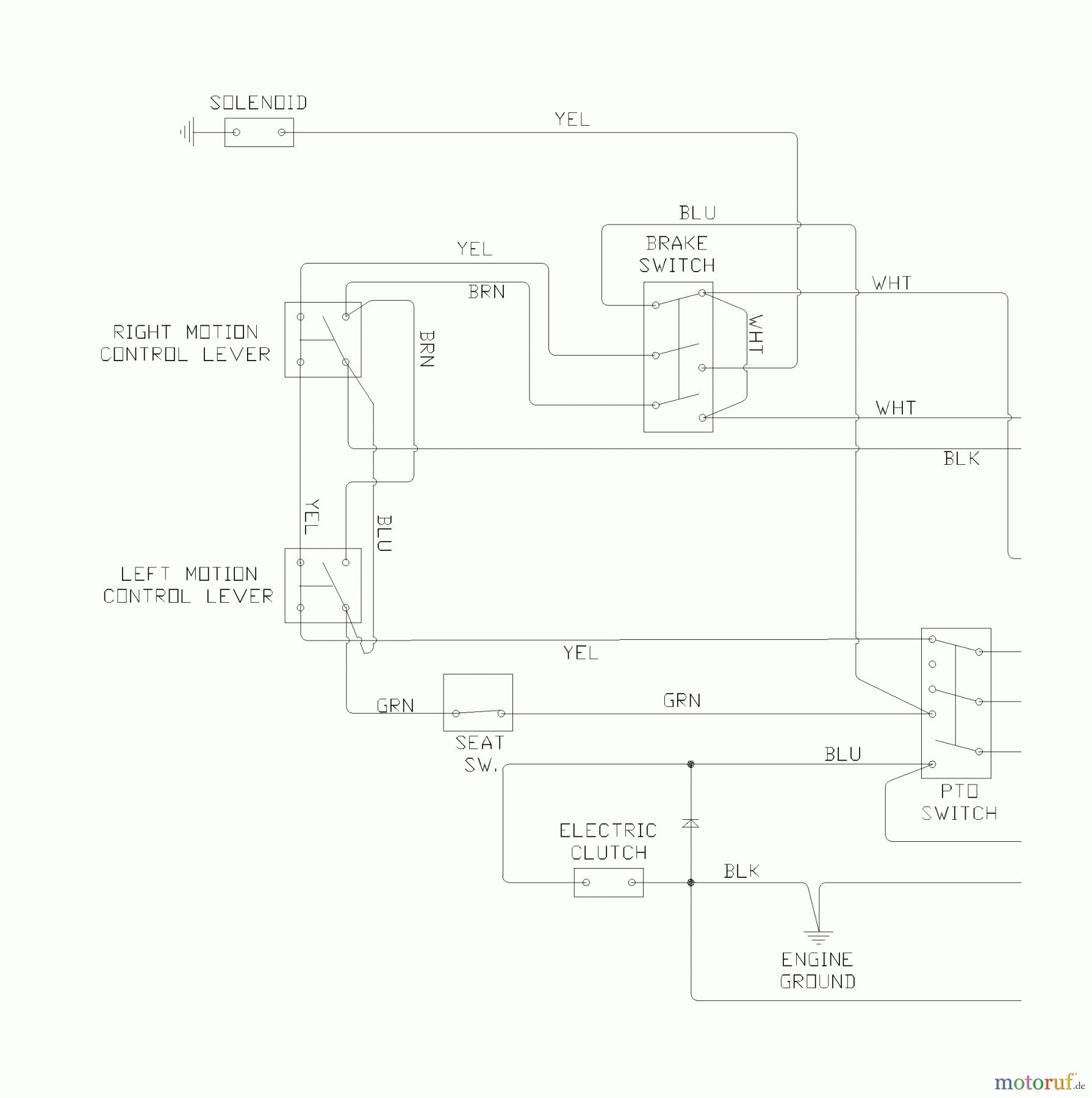 Husqvarna Nullwendekreismäher, Zero-Turn iZ 21 (968999774) - Husqvarna Zero-Turn Mower (2008-01 & After) Schematic (Part A)
