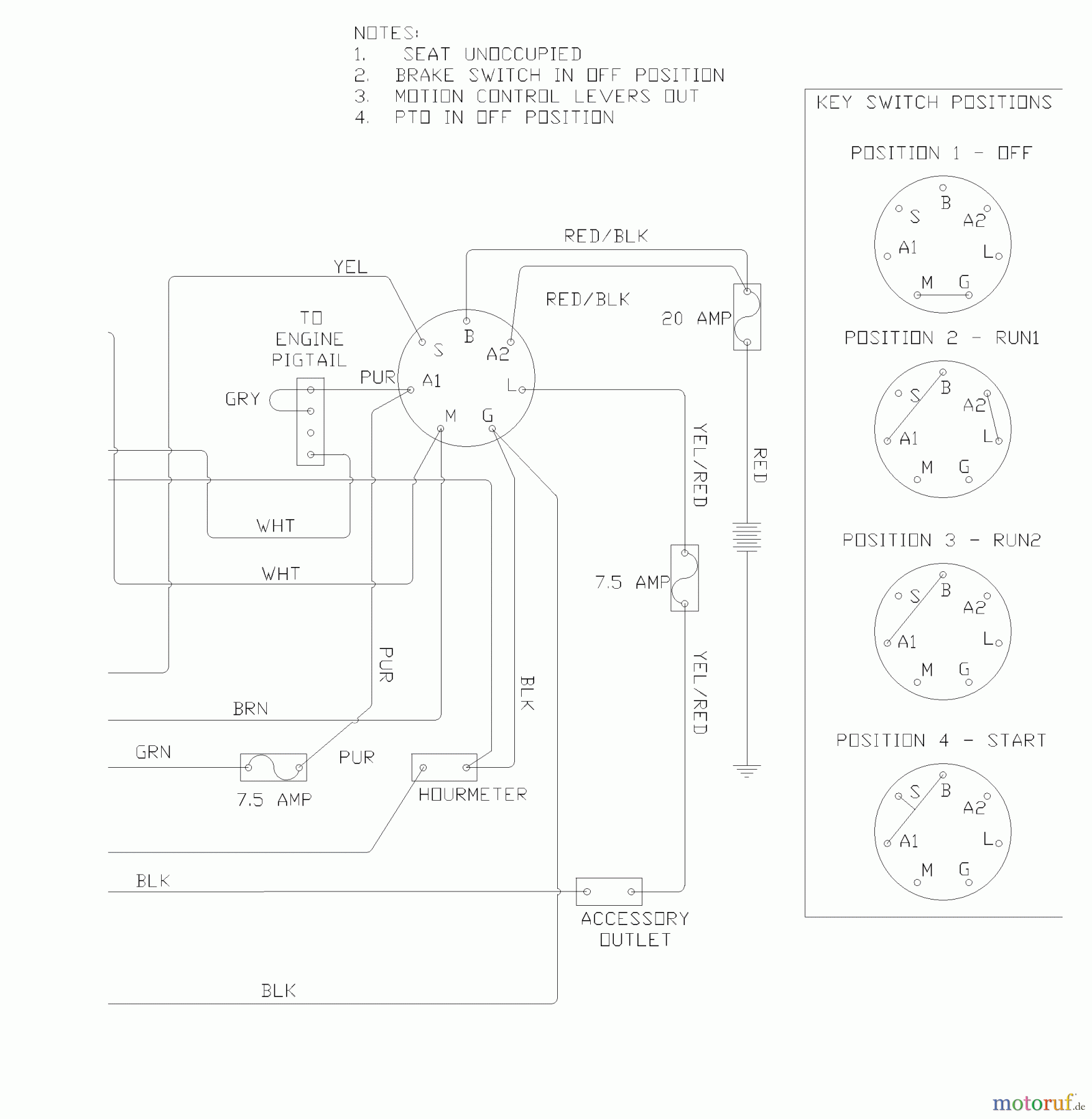 Husqvarna Nullwendekreismäher, Zero-Turn iZ 21 (968999774) - Husqvarna Zero-Turn Mower (2008-01 & After) Schematic (Part B)