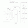 Husqvarna iZ 21 (968999774) - Zero-Turn Mower (2008-01 & After) Ersatzteile Schematic (Part B)
