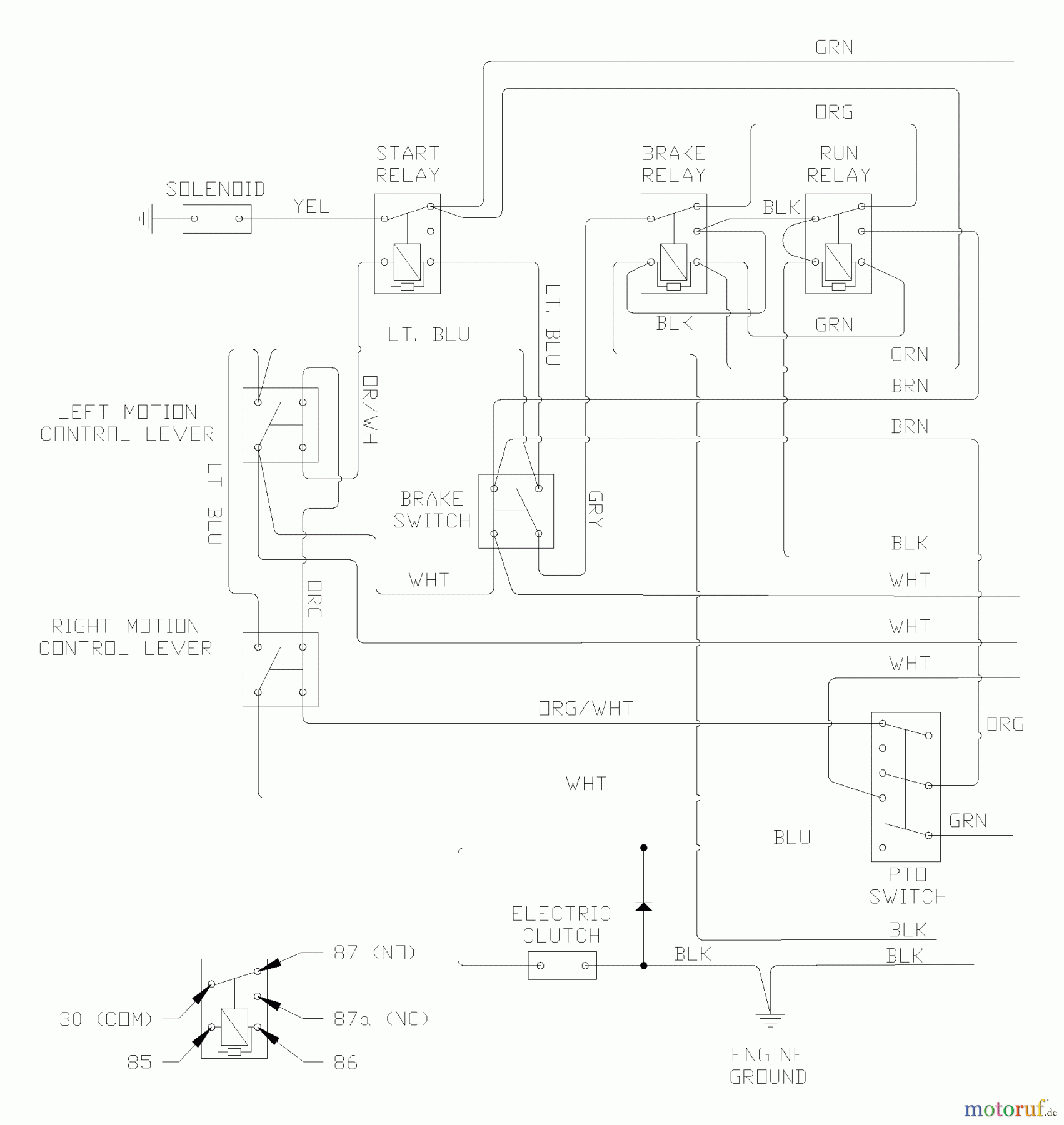 Husqvarna Nullwendekreismäher, Zero-Turn iZ 4217 (968999254) - Husqvarna Zero-Turn Mower (2005-03 & After) Wiring Diagram (Part 1)