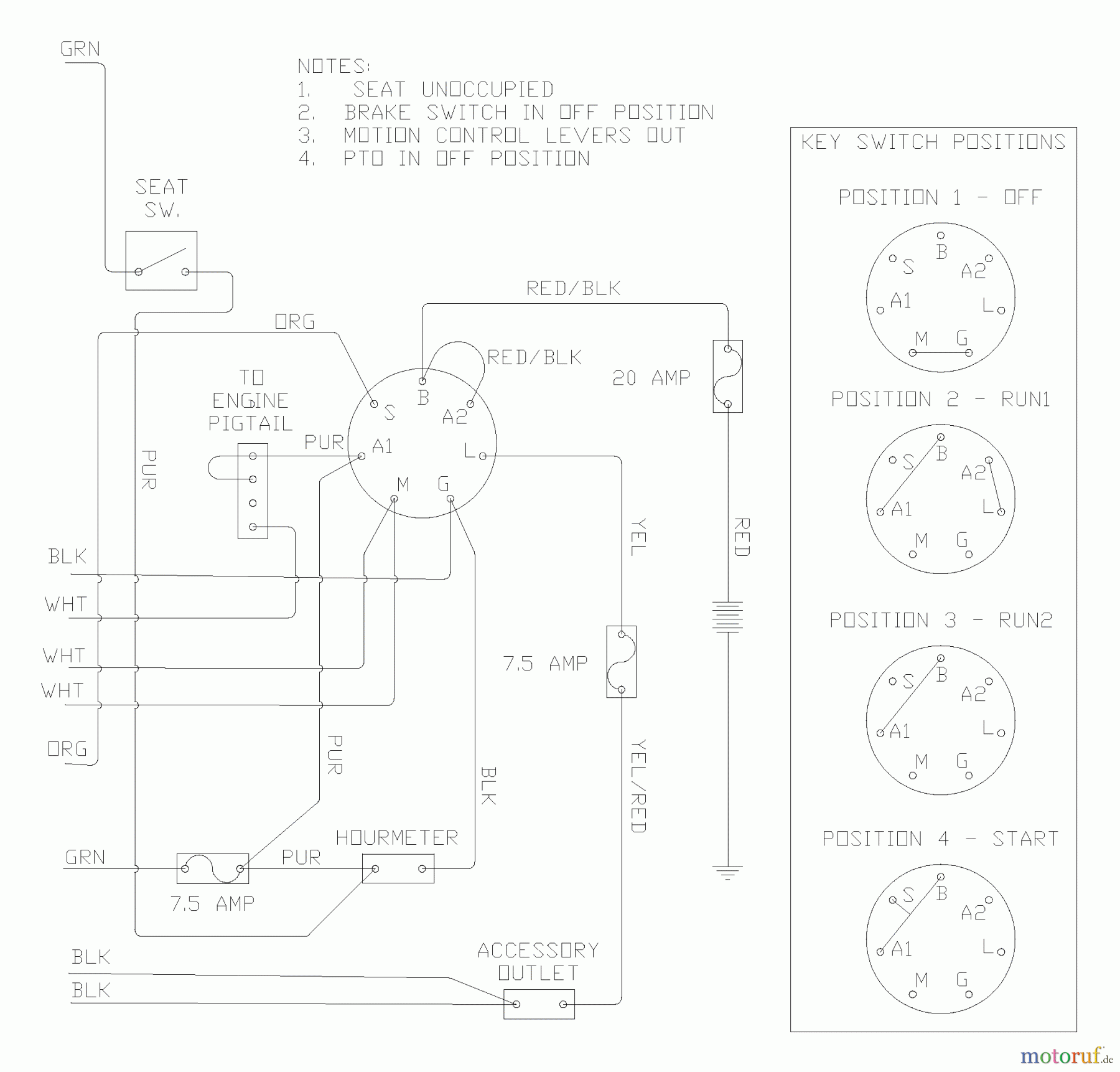 Husqvarna Nullwendekreismäher, Zero-Turn iZ 4217 (968999254) - Husqvarna Zero-Turn Mower (2005-03 & After) Wiring Diagram (Part 2)