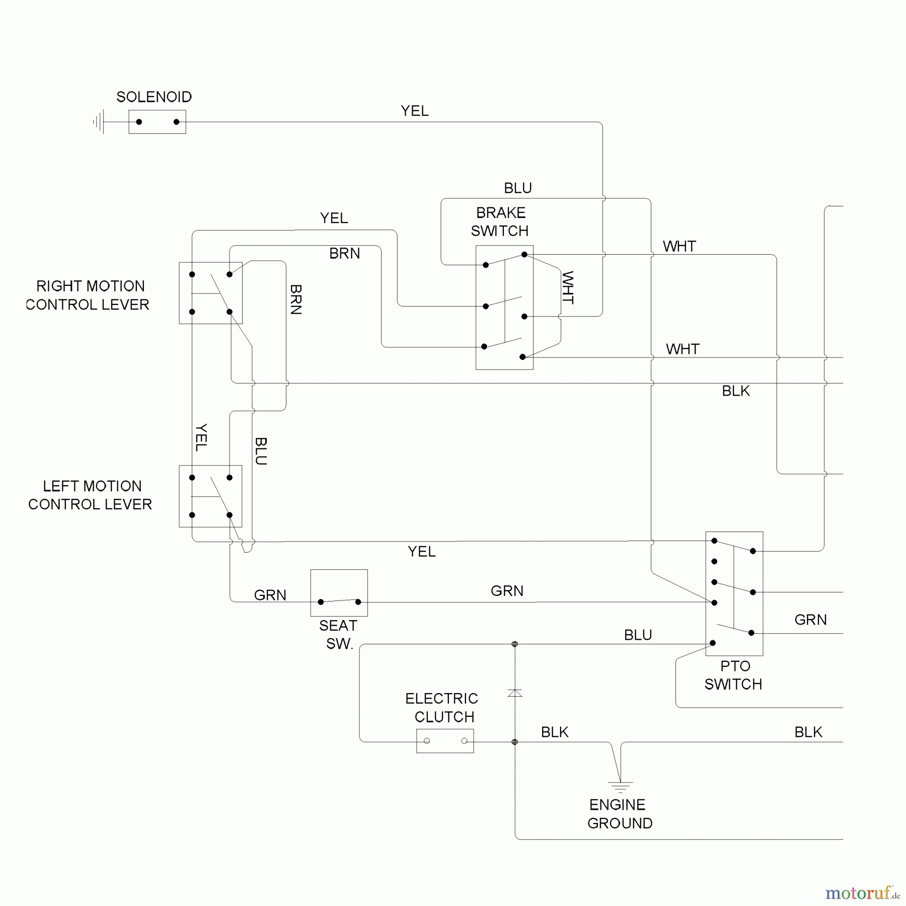Husqvarna Nullwendekreismäher, Zero-Turn iZ 4217 C (968999750) - Husqvarna Zero-Turn Mower (2007-09 & After) Schematic (Part 1)