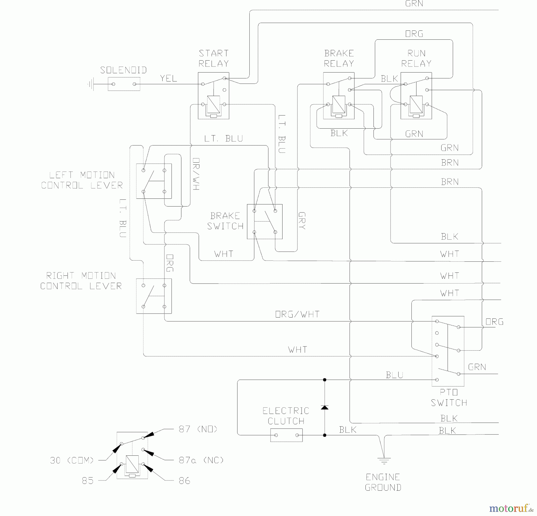 Husqvarna Nullwendekreismäher, Zero-Turn iZ 4217 TSKAA (968999254) - Husqvarna Zero-Turn Mower (2005-12 to 2006-07) Schematic (Part 1)
