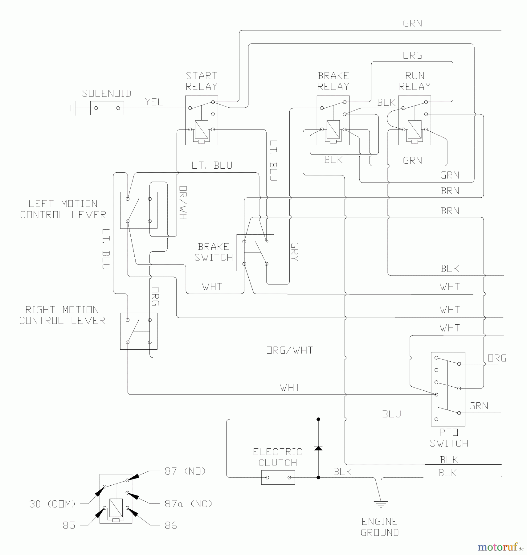 Husqvarna Nullwendekreismäher, Zero-Turn iZ 4217 TSKAA (968999254) - Husqvarna Zero-Turn Mower (2006-08 to 2007-03) Wiring Diagram (Part 1)