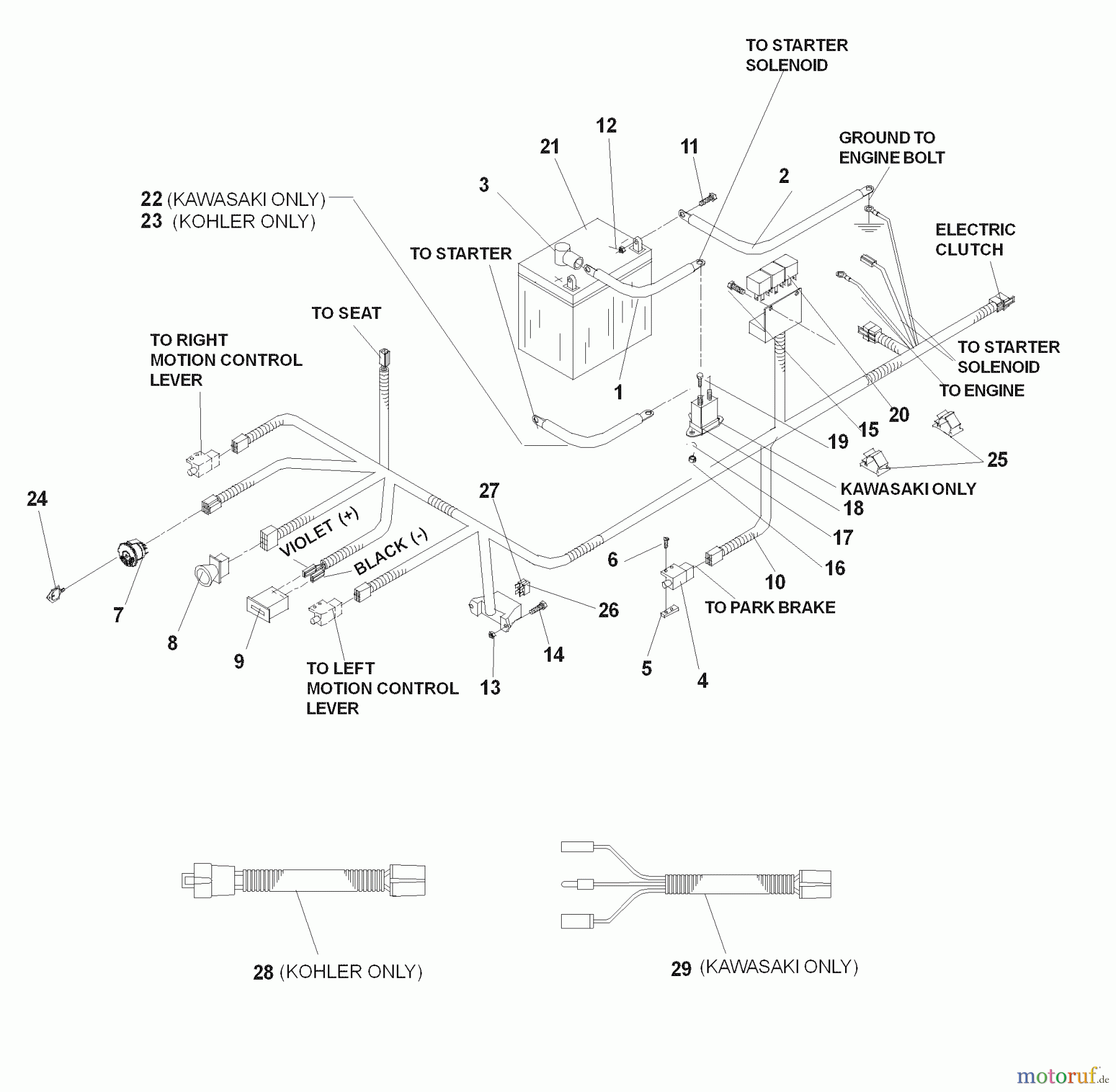 Husqvarna Nullwendekreismäher, Zero-Turn iZ 4217 TSKAA (968999254) - Husqvarna Zero-Turn Mower (2007-04 & After) Electrical