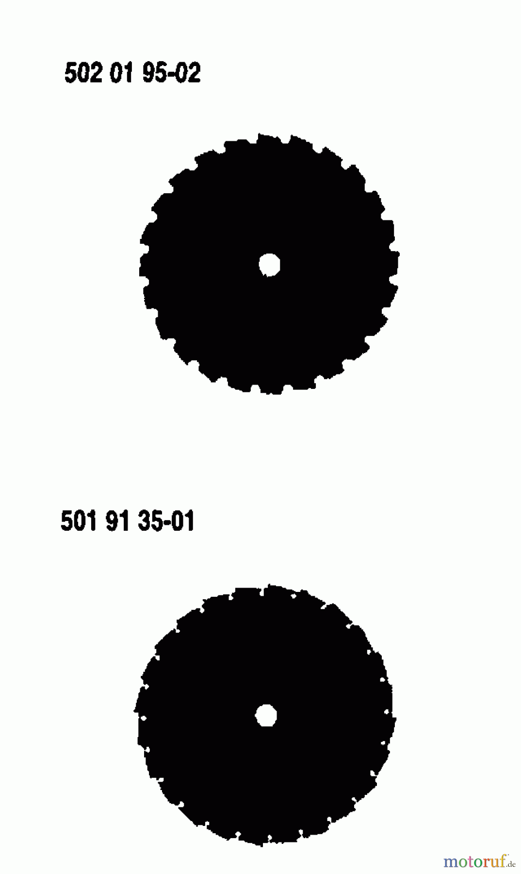 Husqvarna Zubehör Husqvarna Clearing Saw Accessories (1990-01 & After) Saw Blades 225 mm - 9 In.