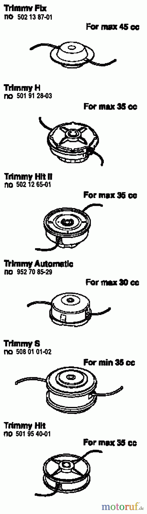 Husqvarna Zubehör Husqvarna Clearing Saw Accessories (1991-04 & After) Nylon Cordheads