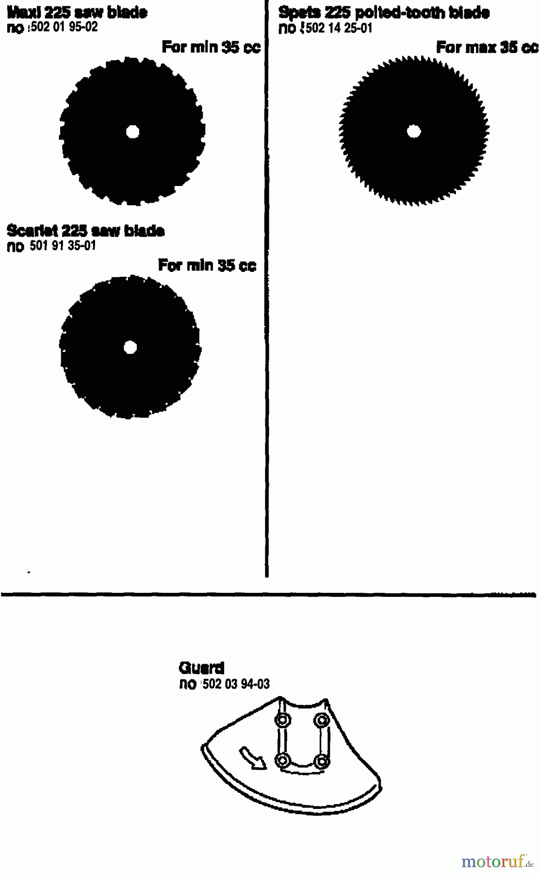 Husqvarna Zubehör Husqvarna Clearing Saw Accessories (1991-04 & After) Saw Blades 225 mm-9