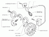 Husqvarna 325 EX - Handheld Edger (1999-10 to 2000-12) Ersatzteile Ignition/Flywheel