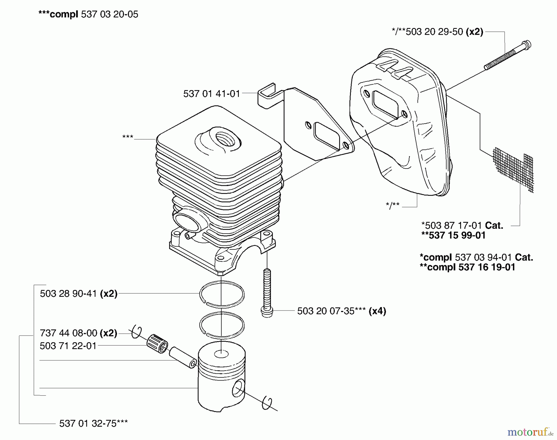 Husqvarna Zubehör Husqvarna Handheld Edger Attachment for 325 EX (2006-04 & After) Piston / Cylinder / Muffler