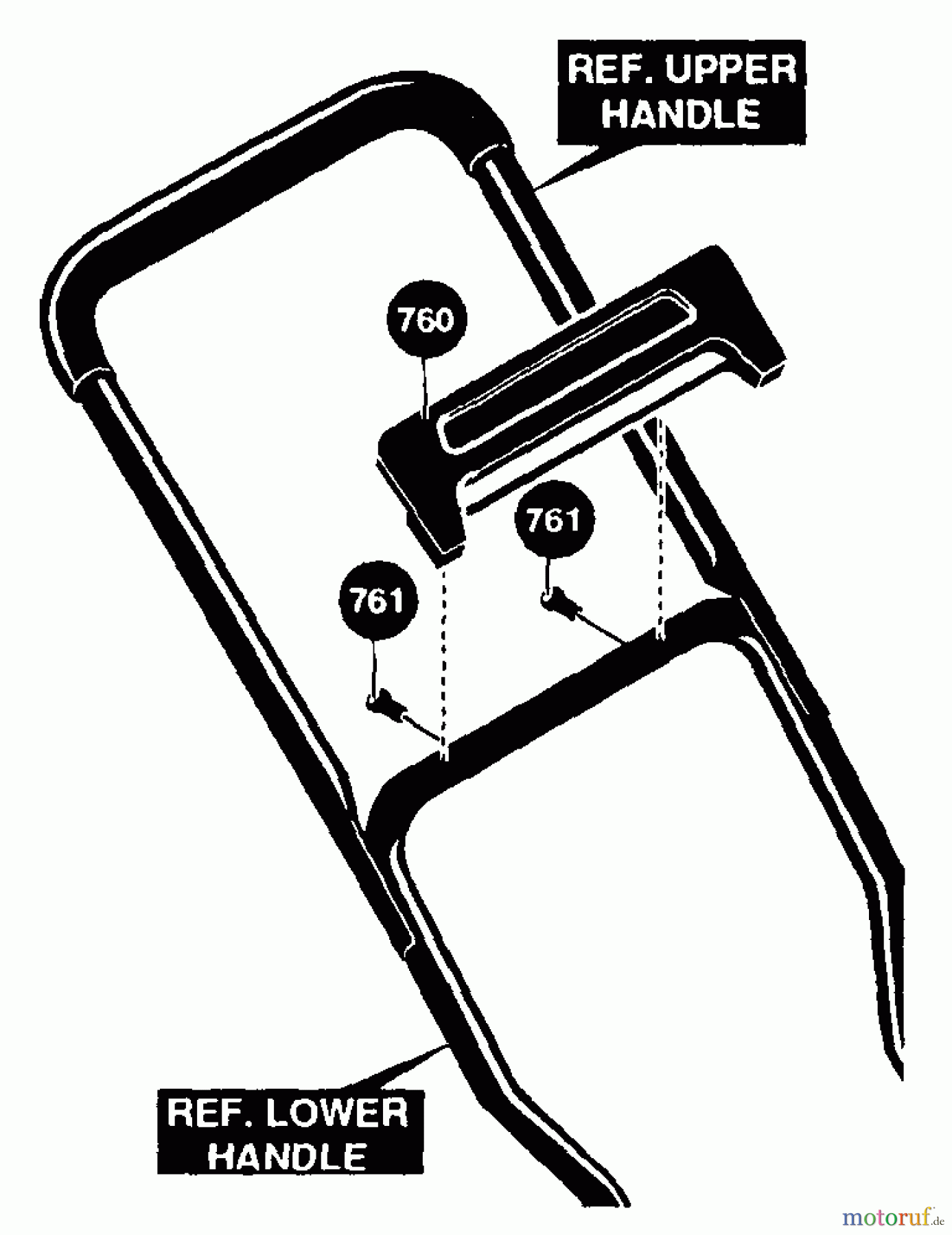 Husqvarna Kantenschneider LE 309 - Husqvarna Walk-Behind Edger (1996-01 & After) Handle Shroud Assembly