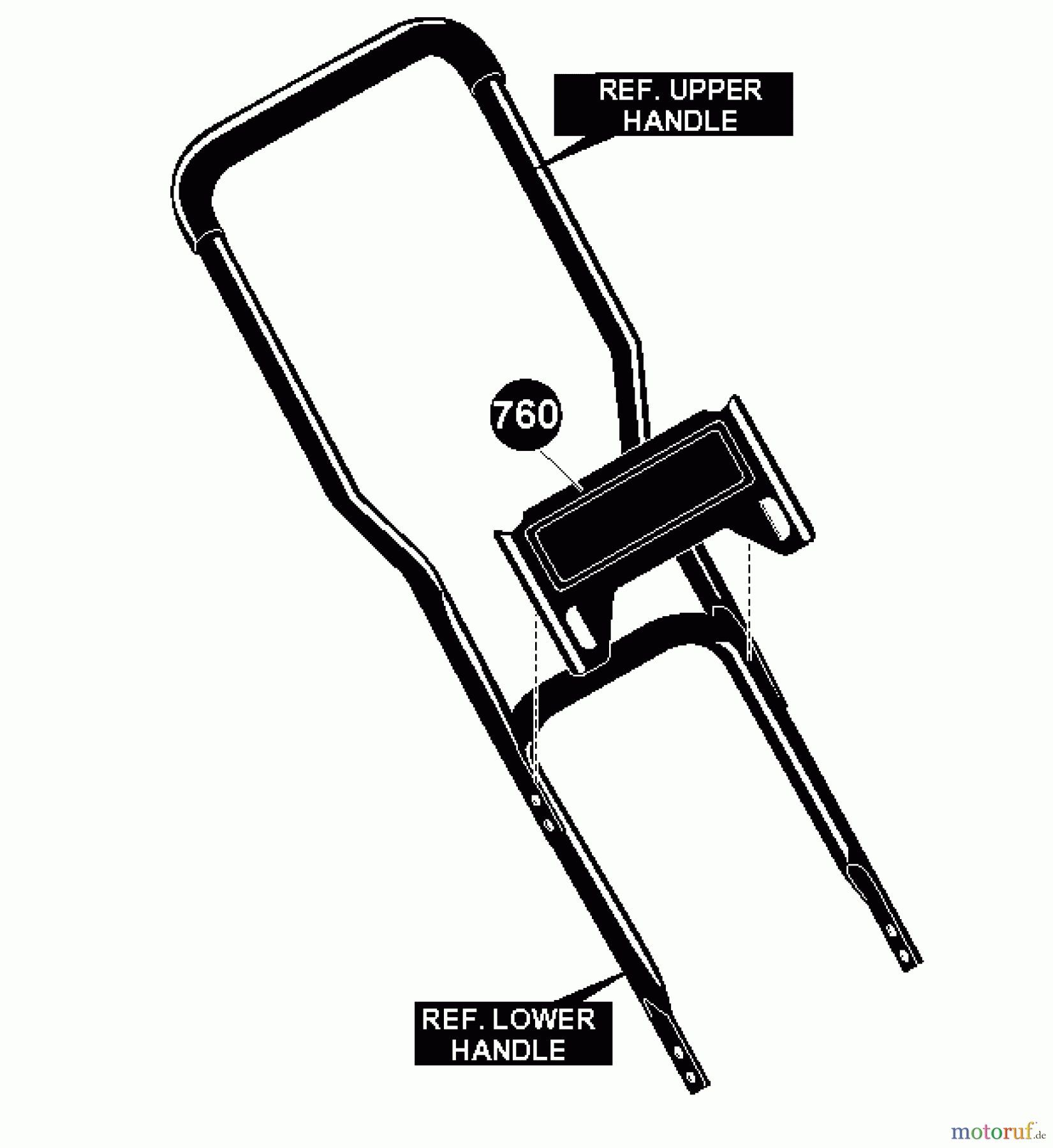 Husqvarna Kantenschneider LE 359 - Husqvarna Walk-Behind Edger (1996-11 to 1998-01) Handle Panel