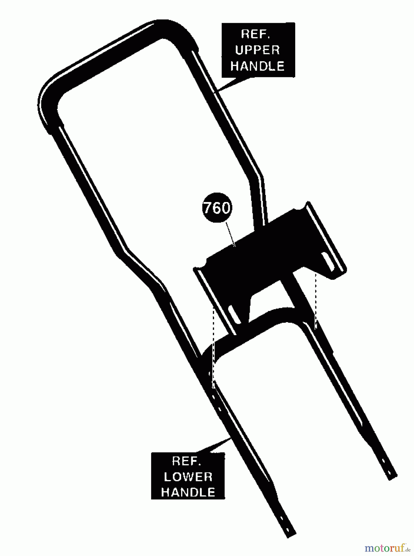 Husqvarna Kantenschneider LE 389 - Husqvarna Walk-Behind Edger (1996-11 to 2002-12) Handle Panel Assembly