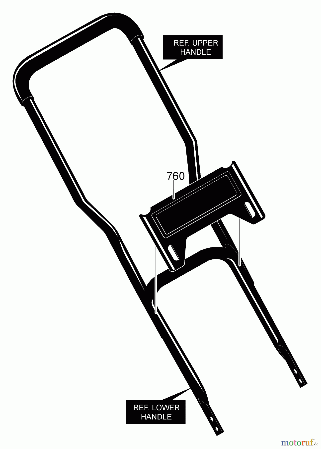 Husqvarna Kantenschneider LE 389 - Husqvarna Walk-Behind Edger (2003-01 to 2006-03) Handle Panel