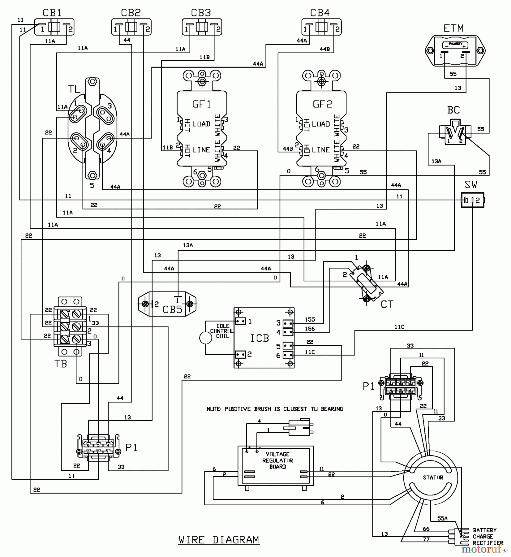 Husqvarna Stromerzeuger 1365 GN - Husqvarna Portable Generator (2003-07 to 2004-05) Wiring Diagram