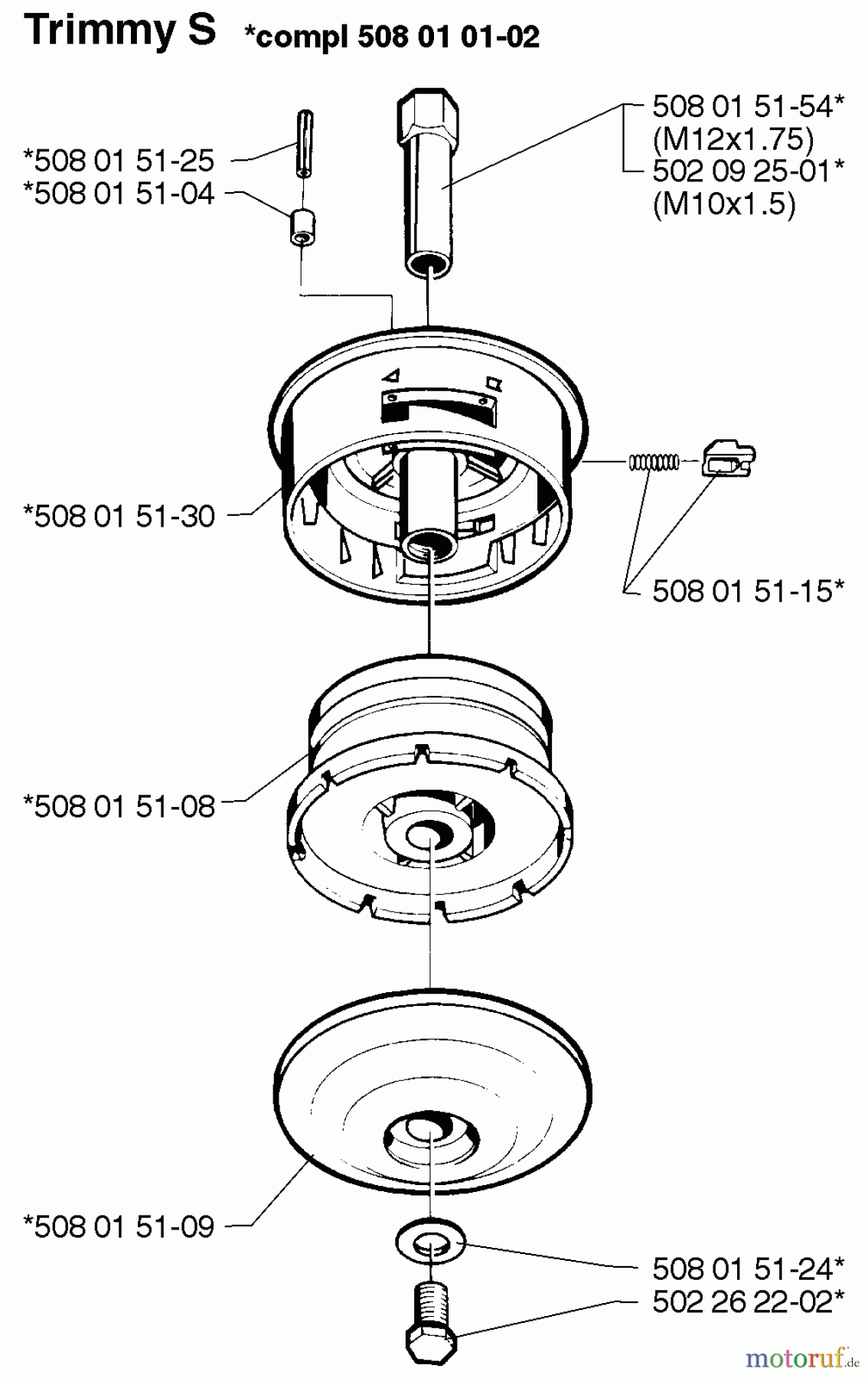 Husqvarna Zubehör Husqvarna Trimmer Heads (1999-06 & After) Trimmy S