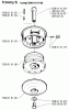 Husqvarna Trimmer Heads (1999-06 & After) Ersatzteile Trimmy S