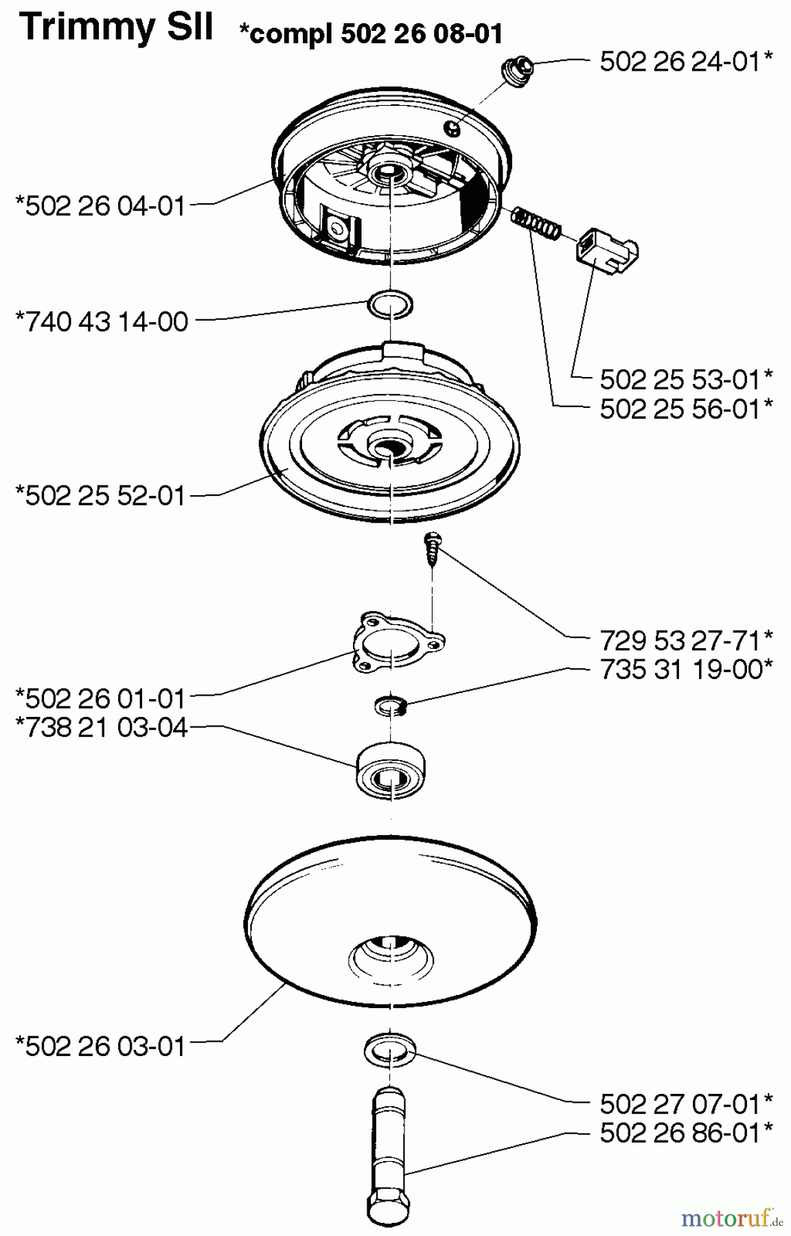 Husqvarna Zubehör Husqvarna Trimmer Heads (1999-06 & After) Trimmy SII